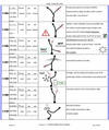Road_book
